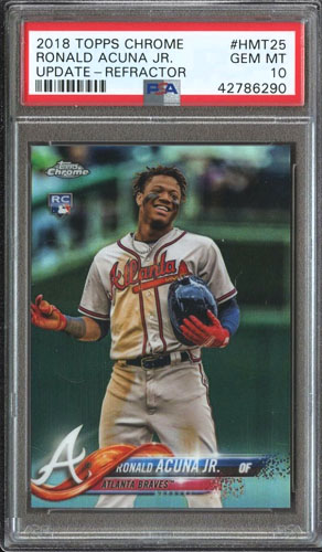 Ronald Acuna Rookie Card Checklist, RC Gallery, Prospects Guide