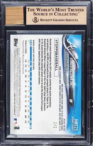 2018 Topps Chrome Update Superfractor Ronald Acuna Jr. ROOKIE AUTO 1/1 BGS 9.5 back side