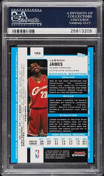 Sold at Auction: LEBRON JAMES 2003-04 ROOKIE CAVS GAME WORN JERSEY SWATCH  BOX!