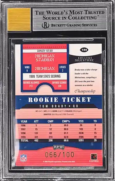 2000 Playoff Contenders Championship Ticket #144 Tom Brady Signed Rookie Card (#066/100) - BGS MINT 9 back side