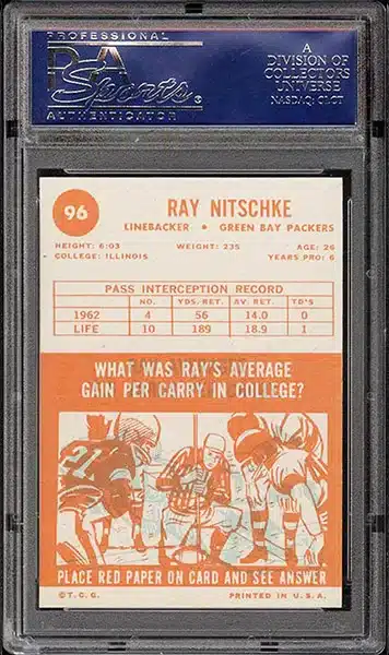 1963 Topps Ray Nitschke RC #96 graded PSA 9 back