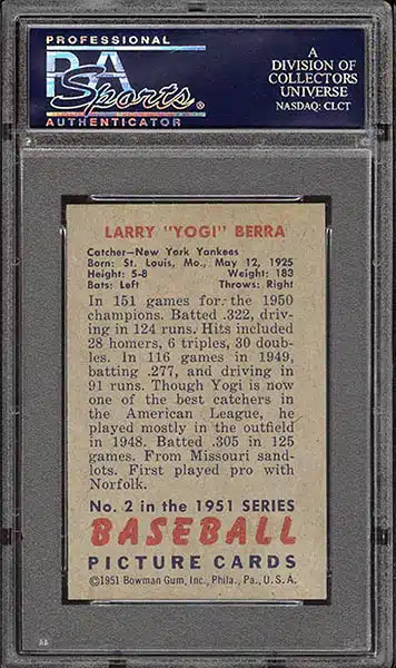 Yogi Berra New York Yankees Pinstripe Throwback Jersey – Best Sports Jerseys