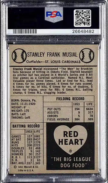 RDB Holdings & Consulting CTBL-035613 No.150-PSA Stan Musial 1959 Topps Graded 7 NM Baseball Card - St. Louis Cardinals