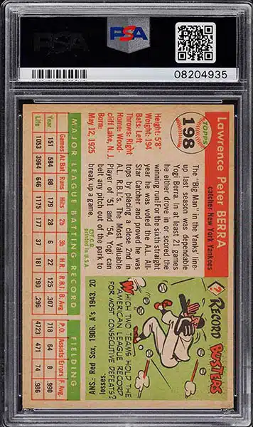 Baseball by BSmile on X: Classic 1955 Topps Yogi Berra Baseball Card #MLB  #Yankees #History  / X