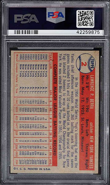 1957 Topps Yogi Berra Baseball Card #2 graded PSA 9 back side