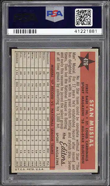 C & I Collectables 1215MUSIAL8C 12 x 15 in. MLB Stan Musial St. Louis Cardinals 8 Card Plaque