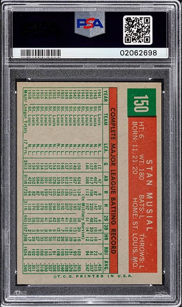 1959 Topps Stan Musial baseball card #150 graded PSA 9 back side