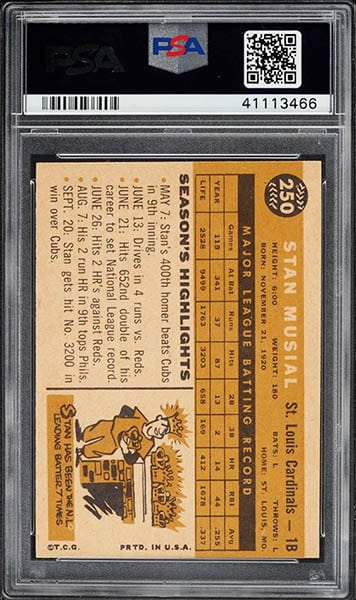 1960 Topps Stan Musial baseball card #250 graded PSA 9 back side