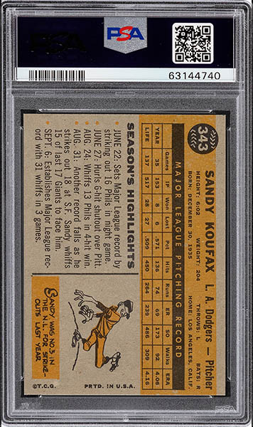 1960 topps Sandy Koufax baseball card #343 graded PSA 9 back side
