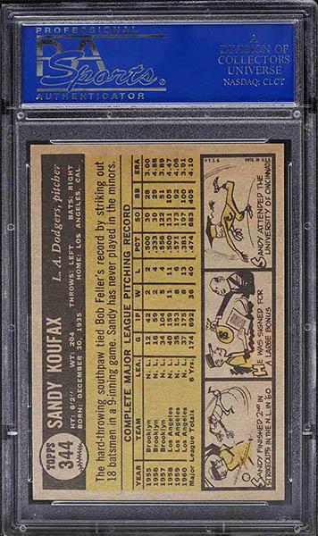 1961 Topps Sandy Koufax baseball card #344 graded PSA 9 back side