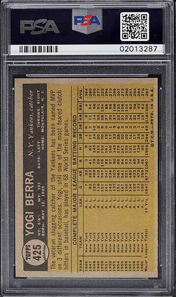 1961 Topps Yogi Berra baseball card $425 graded PSA 9 back side