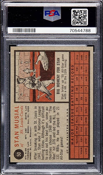 1962 Topps Stan Musial baseball card #50 graded PSA 9 back side