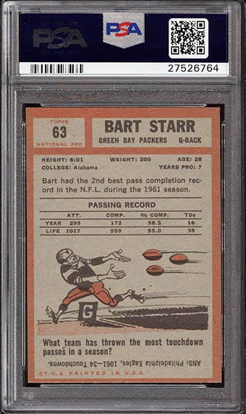 1962 Topps Bart Starr card #63