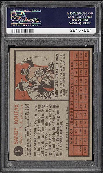 1962 Topps Sandy Koufax Card #5 backside