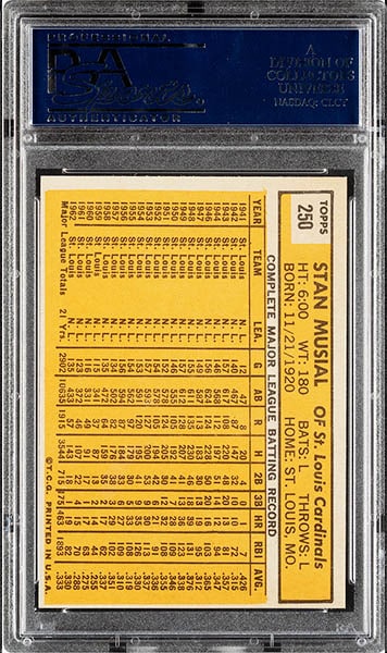 1963 Topps Stan Musial baseball card #250 graded PSA 9 back side