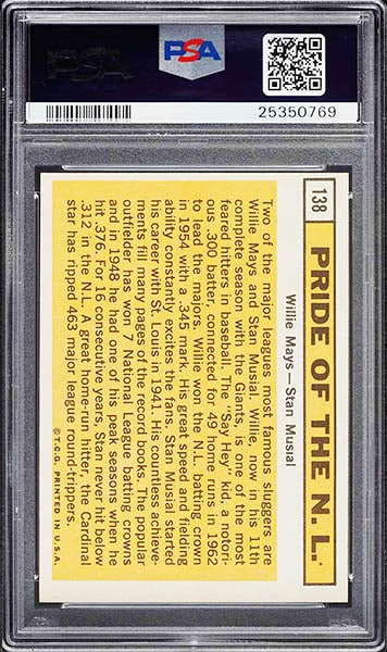 The Best 1960 Topps Baseball Cards – Highest Selling Prices