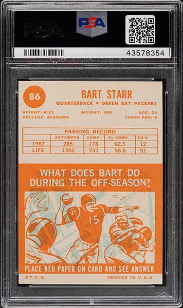 1963 Topps Bart Starr card #86