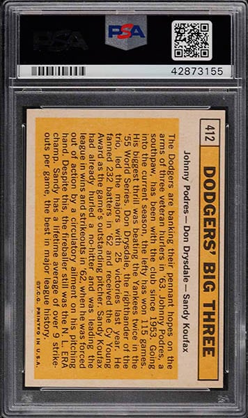 1963 Topps Dodgers' Big Three Sandy Koufax Card #412 Back