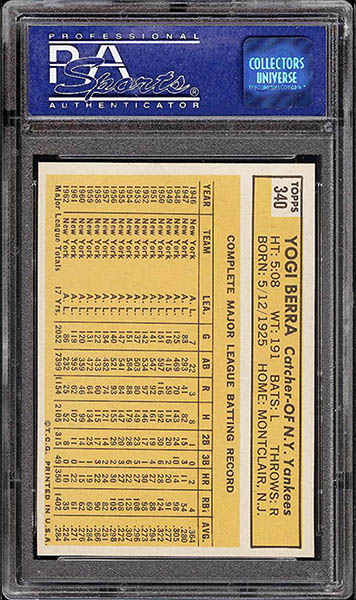 1963 Topps Yogi Berra baseball card #340 graded PSA 8 back side