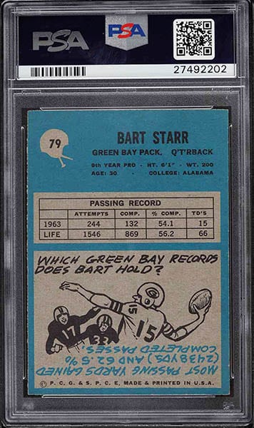 1964 Philadelphia Bart Starr card #79