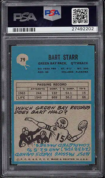 Auction Prices Realized Football Cards 1959 Topps Bart Starr