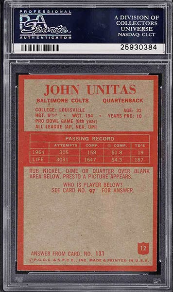 1965 Philadelphia Johnny Unitas #12