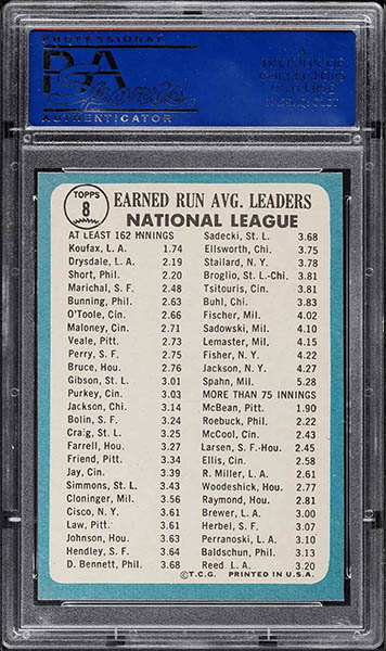 1965 Topps ERA Leaders Sandy Koufax Card #8 graded PSA 9 BACK