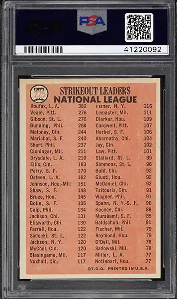  1966 Topps # 221 NL ERA Leaders Sandy Koufax/Juan