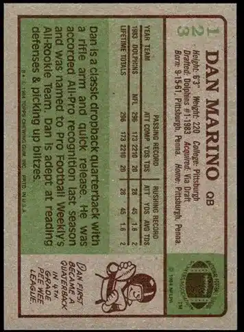 Authentic1984 Topps Dan Marino Rookie Card Back