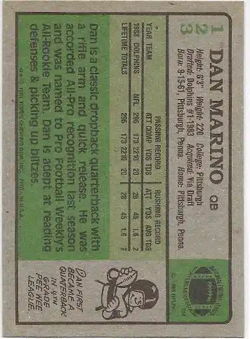 Fake 1984 Topps Dan Marino Rookie Card Back