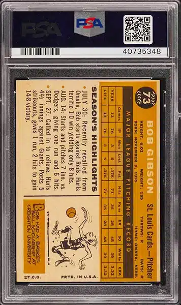 1960 Topps bob gibson baseball card graded psa 9 back side