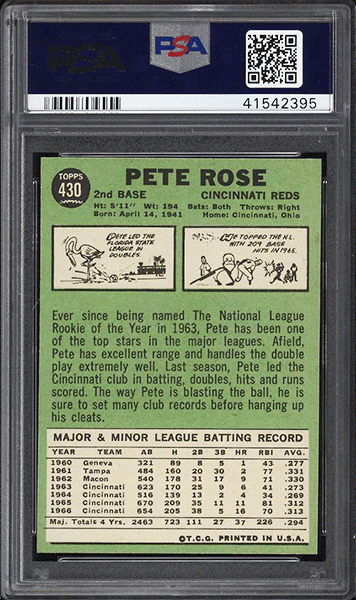1967 Topps Pete Rose baseball card #430 PSA 9 MINT back side