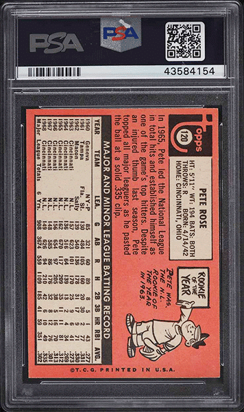 1969 Topps Pete Rose baseball card #120 PSA 9 MINT back side