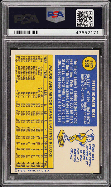 1970 Topps Pete Rose baseball card #580 PSA 9 MINT back side