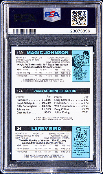 1980-81 Topps Scoring Leader Larry Bird/Magic Johnson Rookie Card - PSA GEM MT 10 back side