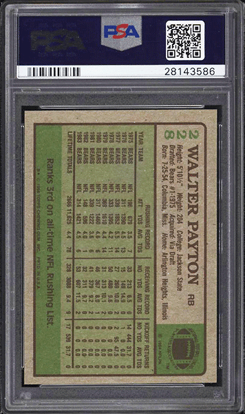 The Best 1984 Topps Football Cards – Highest Selling Prices back side
