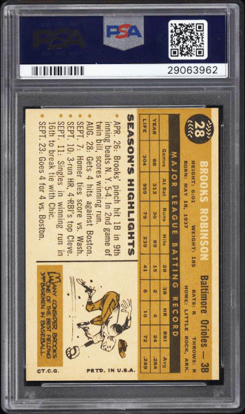 1960 Topps Brooks Robinson baseball card #28 graded PSA 9 back side
