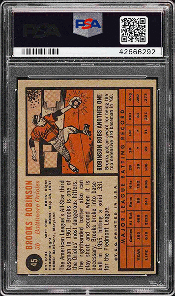 1962 Topps Brooks Robinson baseball card #45 graded PSA 8 back side