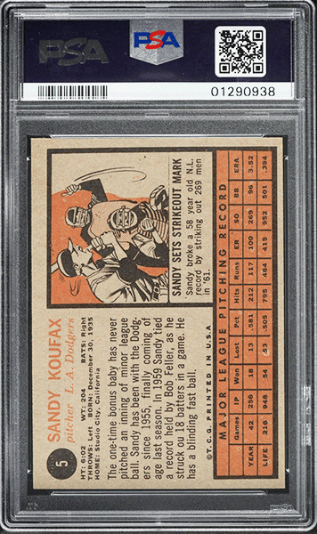 1962 Topps Sandy Koufax baseball card #5 graded PSA 8 back side