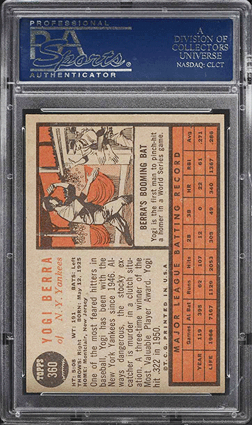 1962 Topps Yogi Berra baseball card #360 graded PSA 8 back side