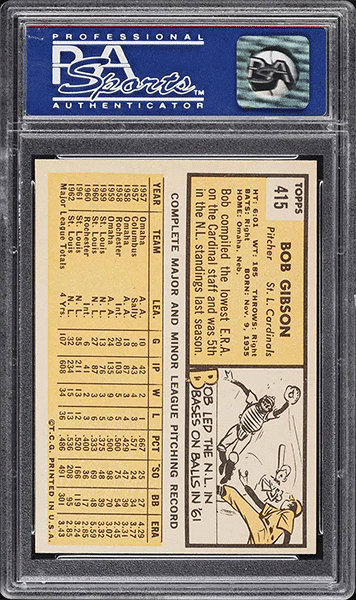 1963 Topps Bob Gibson baseball card #415 graded PSA 8 back side