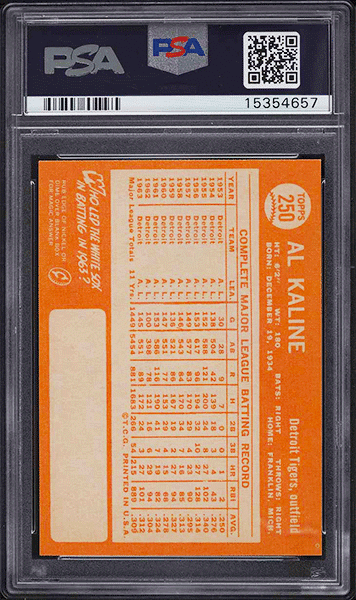 1964 Topps Al Kaline baseball card #250 graded PSA 9 back side