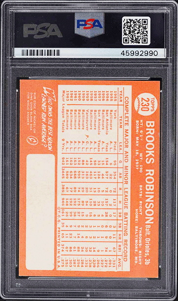 1964 Topps Brooks Robinson baseball card #230 graded PSA 9 back side