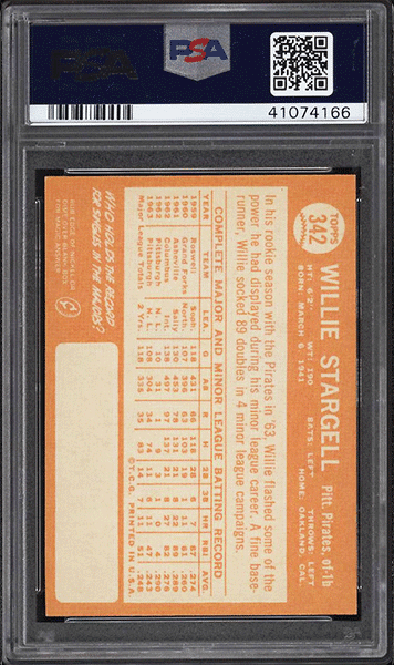 1964 Topps Willie Stargell baseball card #342 graded PSA 9 back side