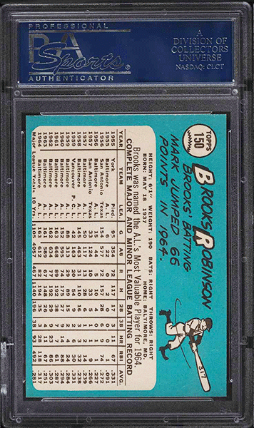 1965 Topps Brooks Robinson baseball card #150 graded PSA 9 back side