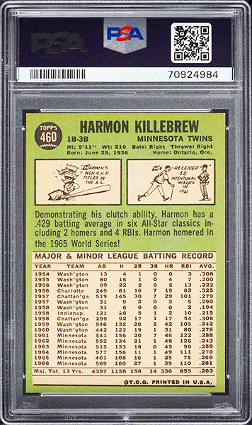 1967 Topps Harmon Killebrew #460 PSA 9 back side