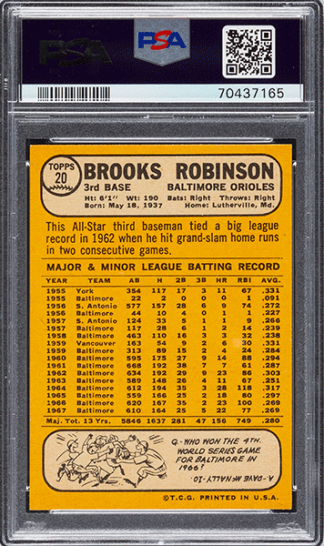 1968 Topps Brooks Robinson #20 PSA 10 back side