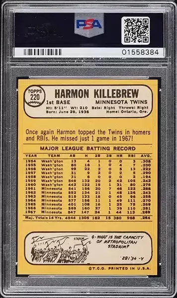 1968 Topps Harmon Killebrew #220 PSA 9 back side