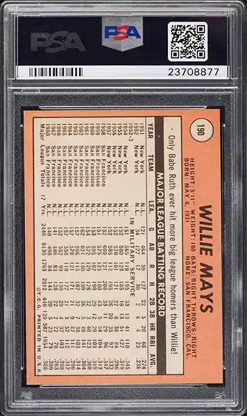 The Best Willie Mays Baseball Cards Recent Sales Prices & Value