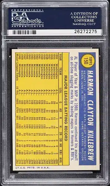1970 Topps Harmon Killebrew baseball card #150 graded PSA 9 back side